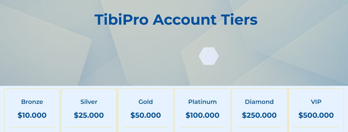 TibiPro account tiers showing Bronze, Silver, Gold, Platinum, Diamond and VIP levels