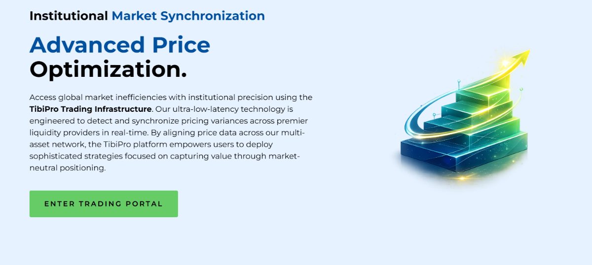 TibiPro trading platform features and comparison with competitors